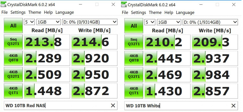 Easystore WD 10TB White Label CrystalDiskMark