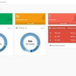 Gigabyte MZ01 IPMI Dashboard