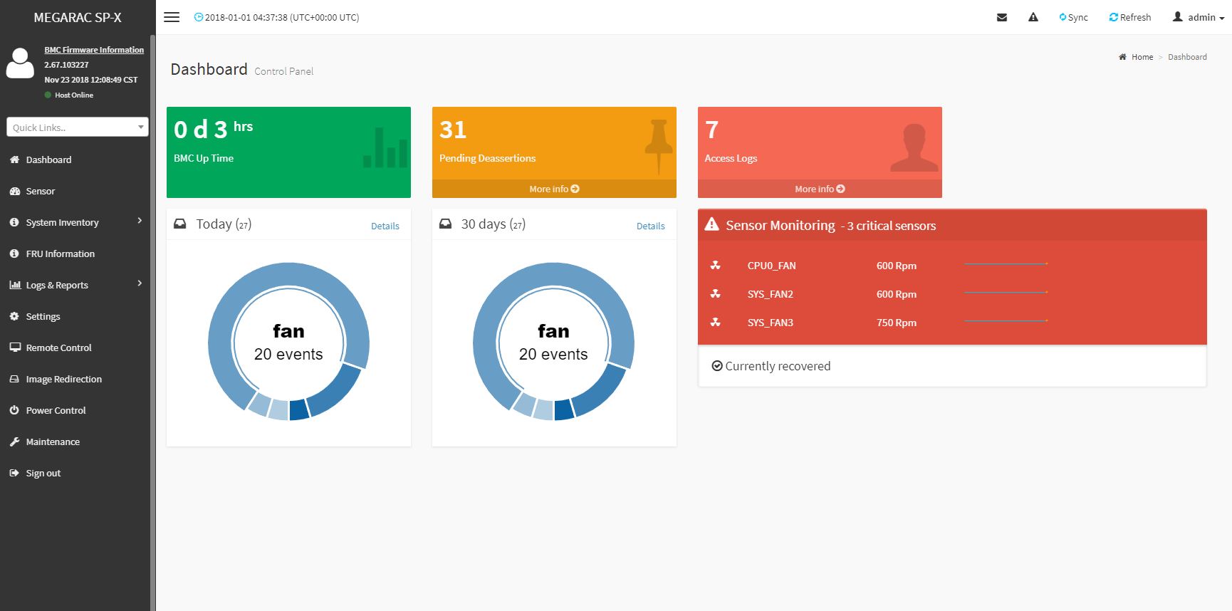 Gigabyte MZ01 IPMI Dashboard