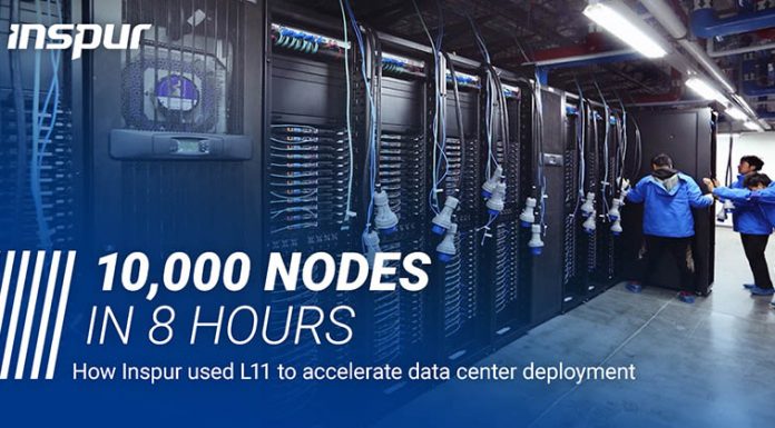 How fast do you deploy? Hyperscalers deploy servers in under 3 seconds Inspur Baidu 10k Nodes In 8 Hours Cover Used With Permission