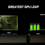 NVIDIA Pascal To Turing 2 CES 2019