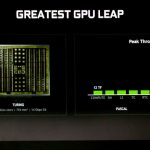 NVIDIA Pascal To Turing CES 2019