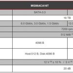 Toshiba MG08 Key Specs