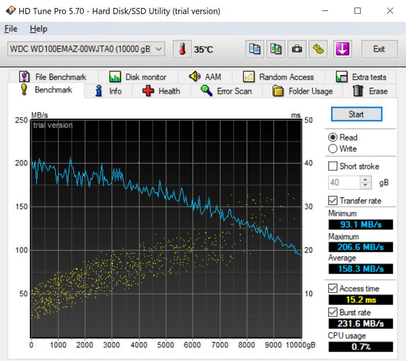 WD 10TB Red HDTune Read Screenshot