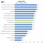 ZOTAC RTX2070 Blower Valley
