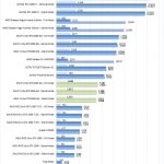 ASUS Turbo RTX2060 6G AIDA64 GPGPU Part 2