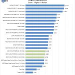 ASUS Turbo RTX2060 6G Unigine Superposition