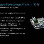 Arm Neoverse N1 System Development Platform