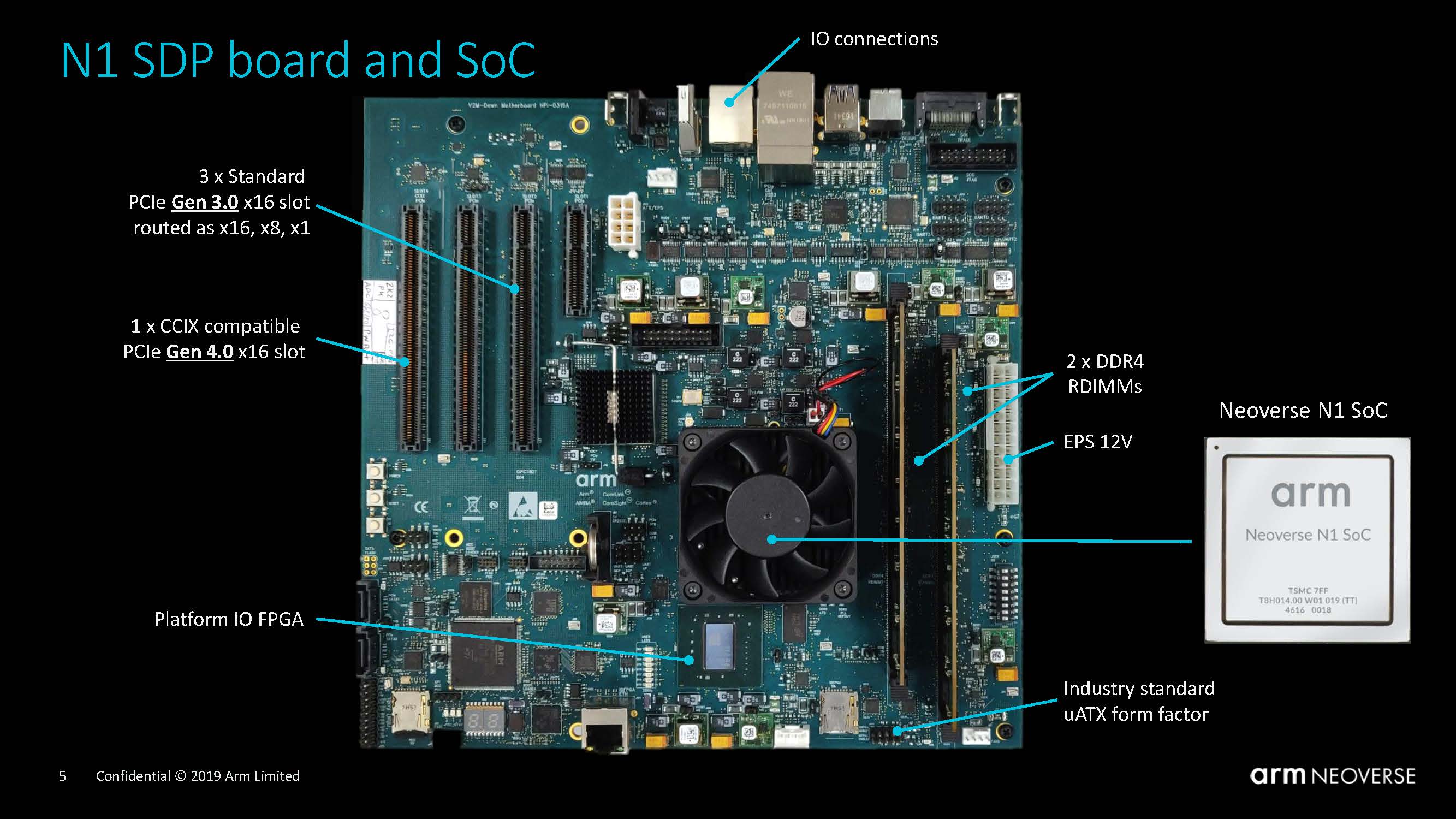 Arm Neoverse N1 System Development Platform Overview