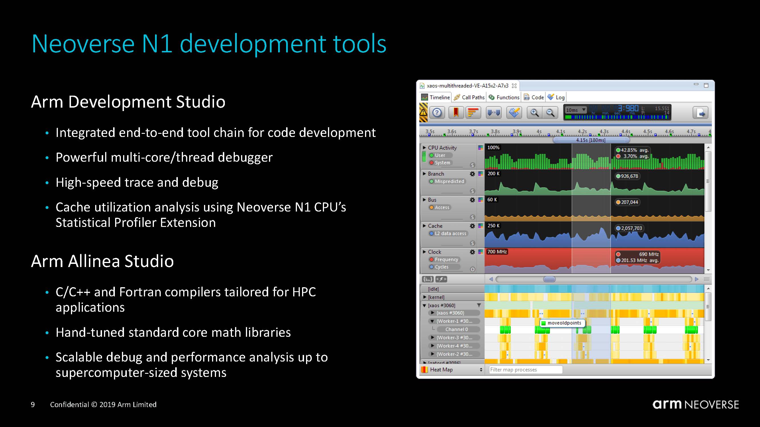 Arm Neoverse N1 System Development Platform Software Tools