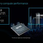 Arm Neoverse N1 Tech Day Compute Performance Gain 1