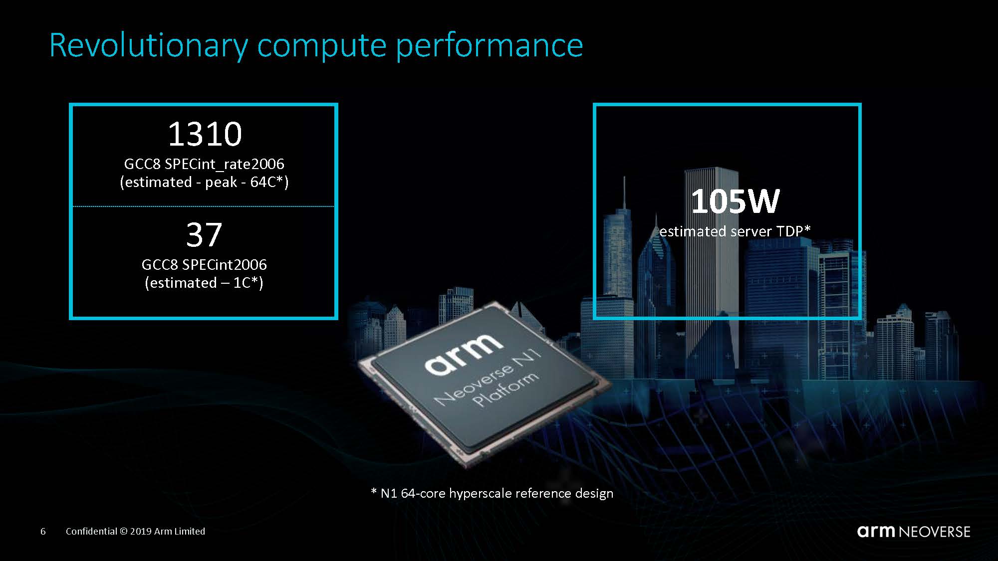 Arm Neoverse N1 Tech Day Compute Performance Gain 1