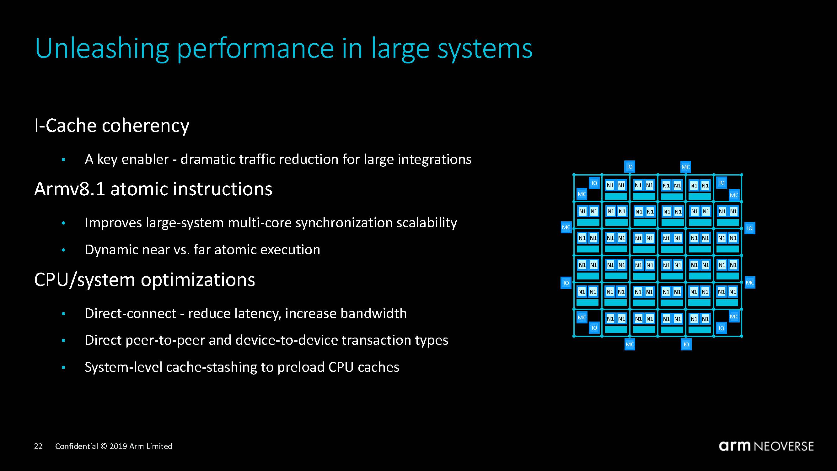 Arm Neoverse N1 Tech Day Large Systems