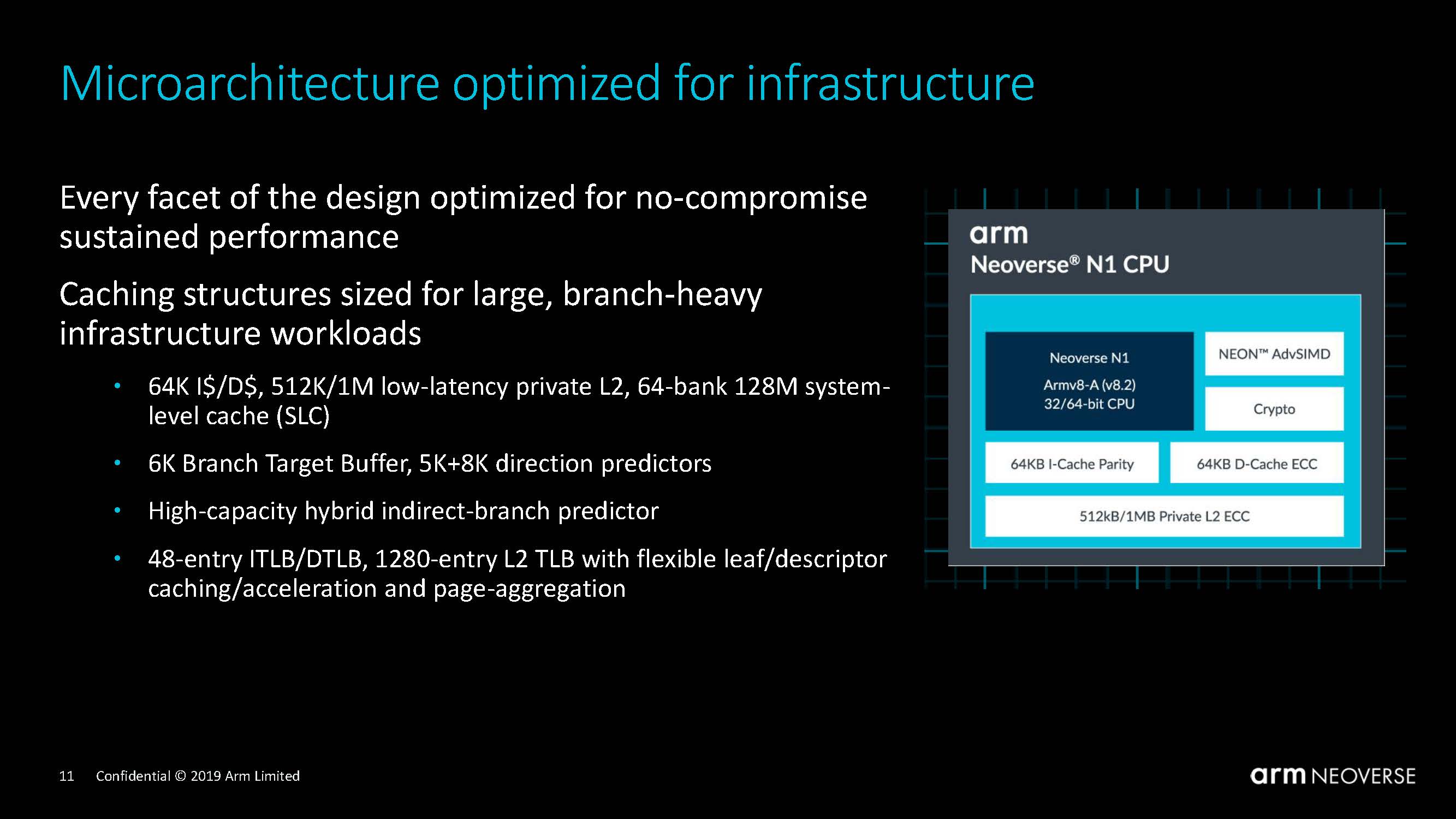 Arm Neoverse N1 Tech Day Microarchitecture 1