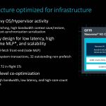 Arm Neoverse N1 Tech Day Microarchitecture 2