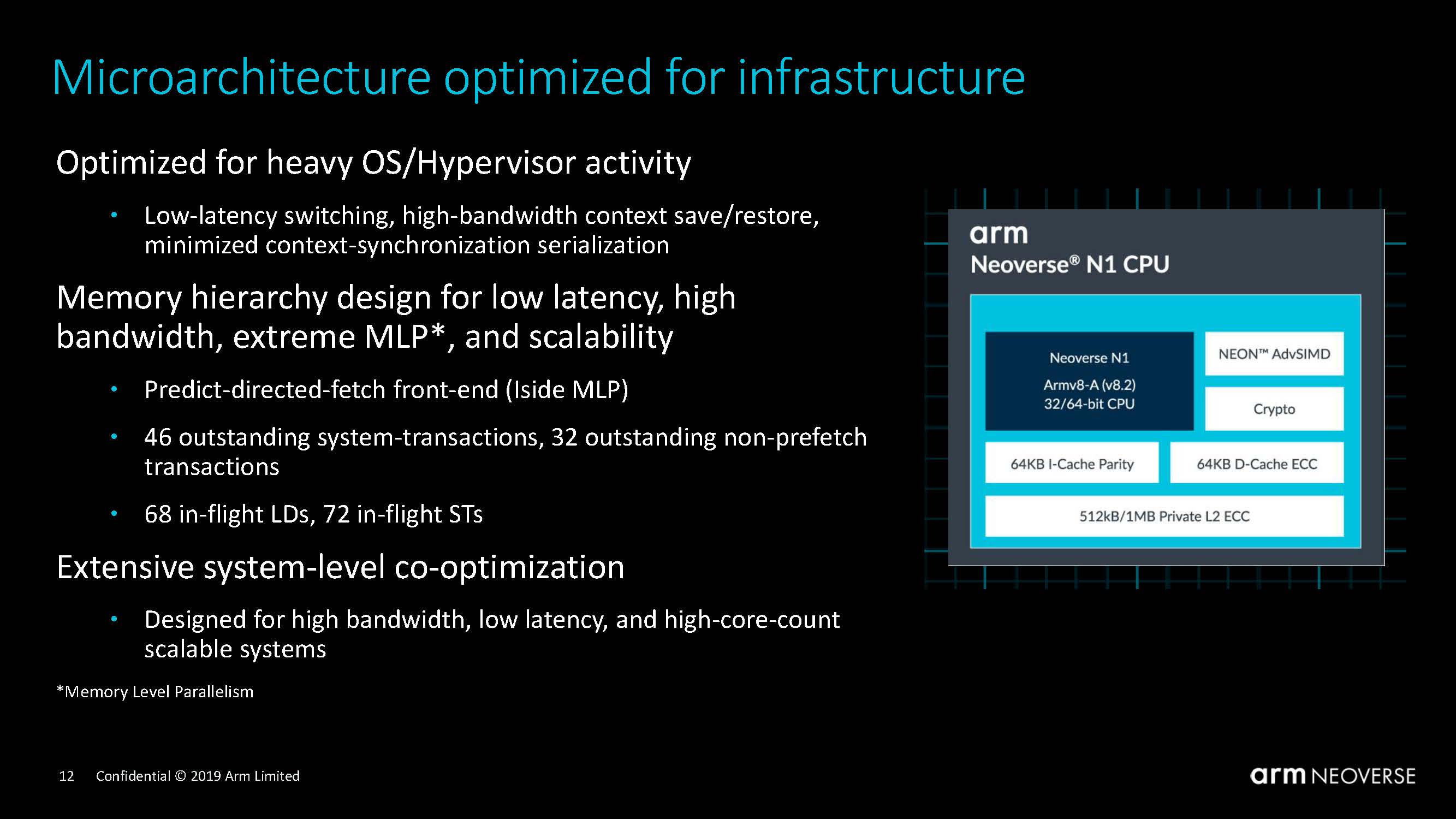 Arm Neoverse N1 Tech Day Microarchitecture 2