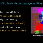 Arm Neoverse N1 Tech Day PPA