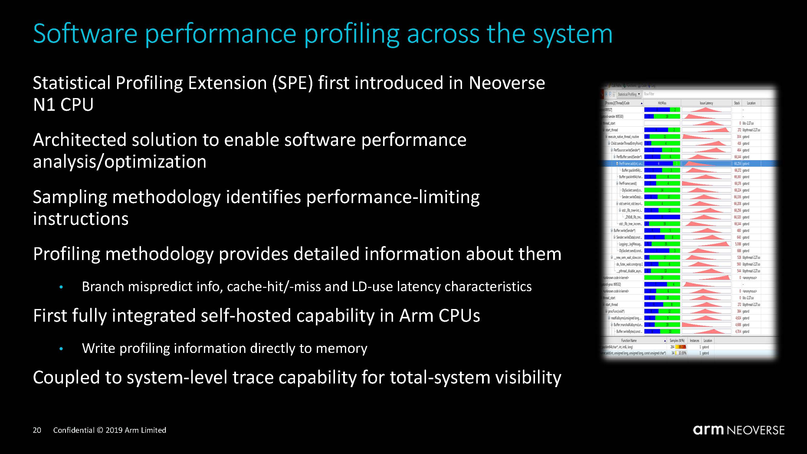 Arm Neoverse N1 Tech Day Software Performance Profiling