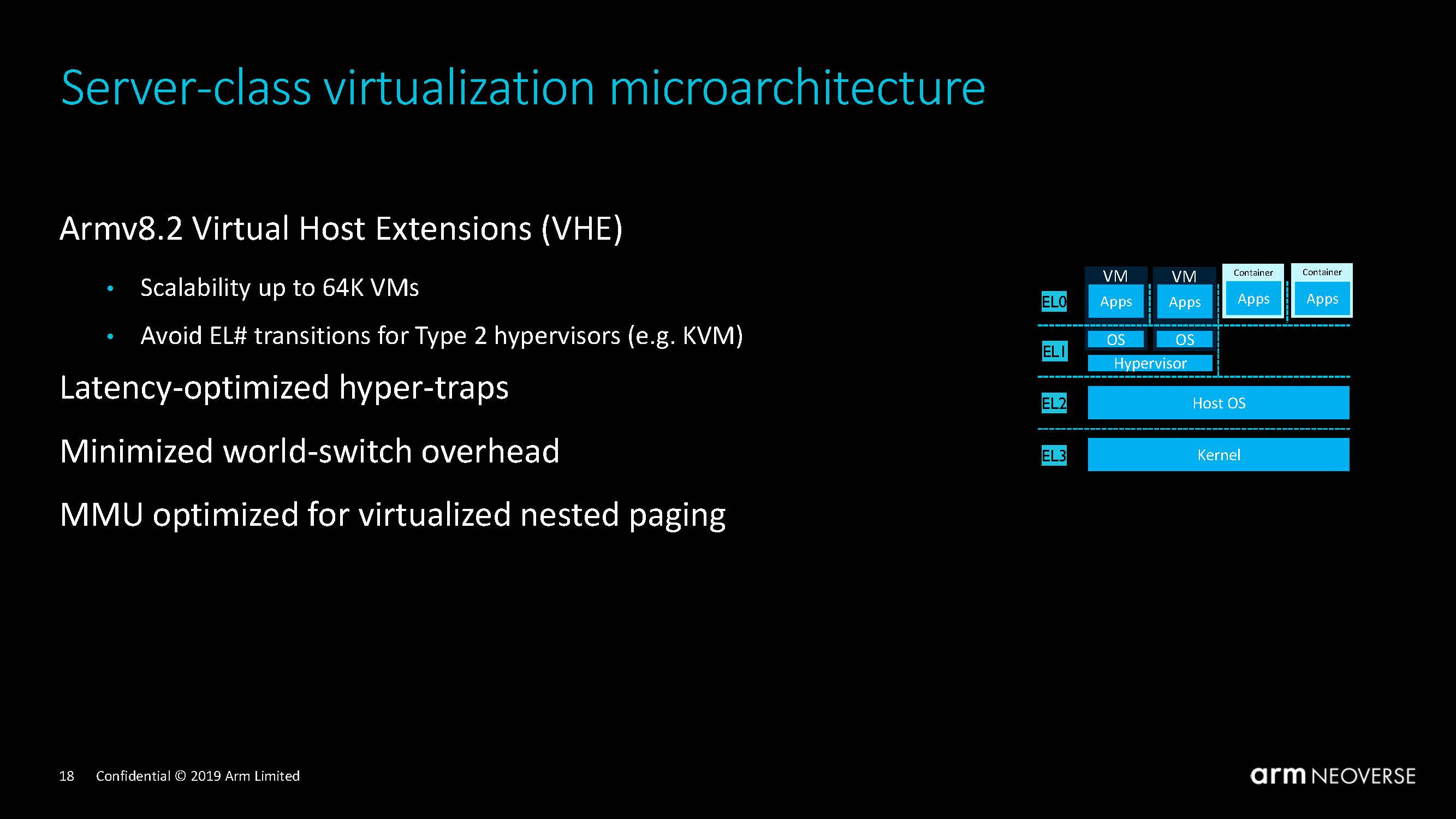 Arm Neoverse N1 Tech Day Virtualization Microarchitecture