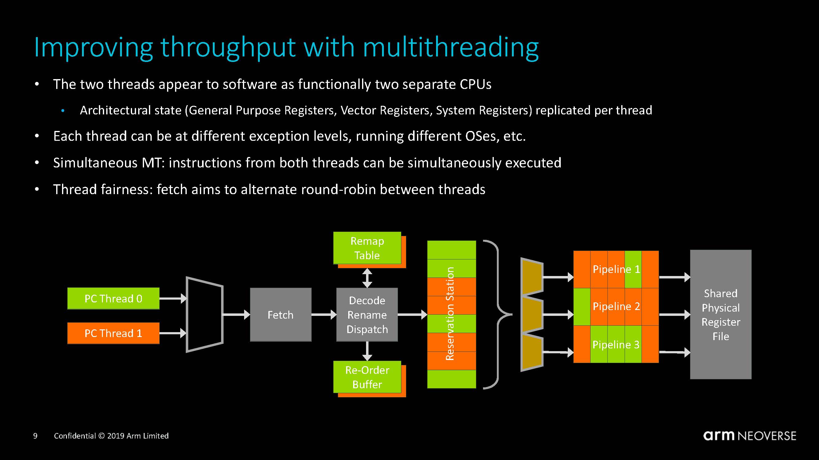 Arm Neoverse Tech Day 2019 Neoverse N1 Multi Threading