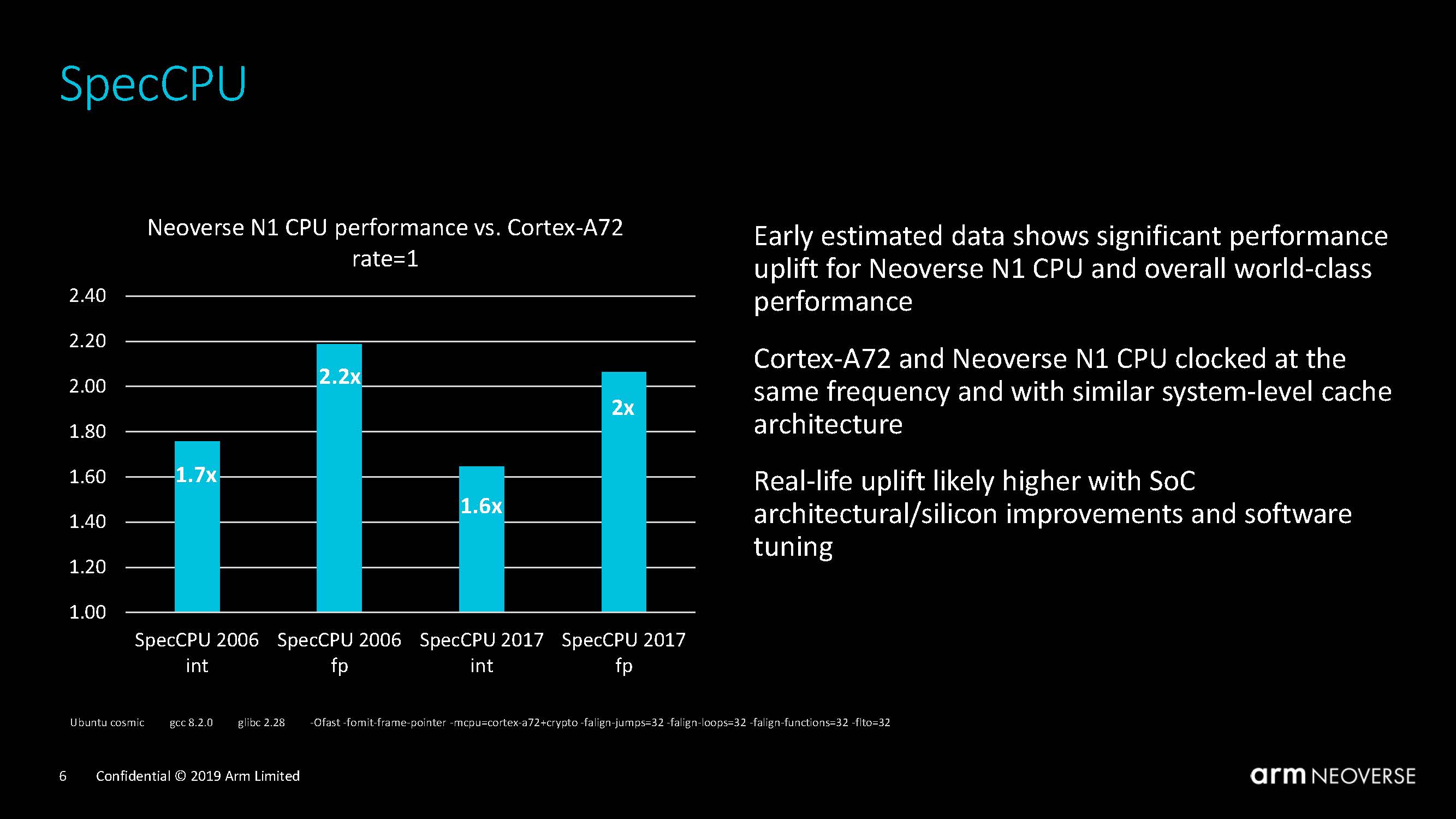 Arm Neoverse Tech Day 2019 SPEC CPU Gains N1 Over Cortex A72