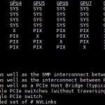 Inspur NF5468M5 NVIDIA Topology Without NICs