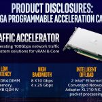 Intel FPGA N3000 Accelerator