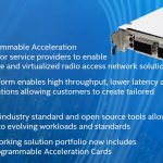 Intel FPGA PAC N3000 Whats New