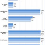 Synology DS1019+ JBOD Encrypted