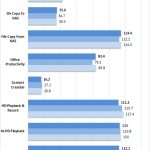 Synology DS1019+ RAID 0