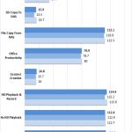 Synology DS1019+ RAID 0 Encrypted