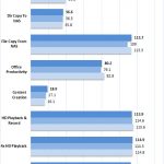 Synology DS1019+ RAID 10