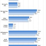 Synology DS1019+ RAID 5