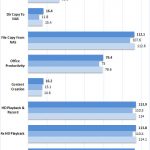 Synology DS1019+ RAID 6 Encrypted