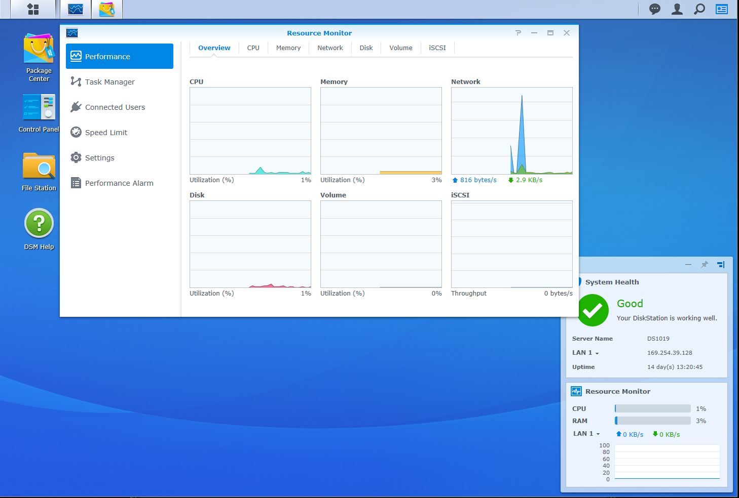 Synology DS1019+ Resource Monitor