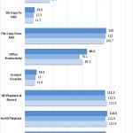 Synology DS1019+ SHR Encrypted