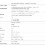 Synology DS1019+ Specifications