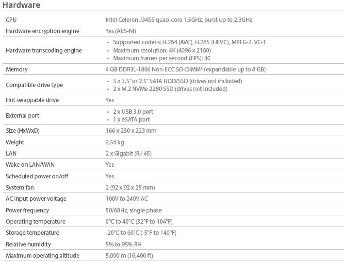 Synology DS1019+ Specifications