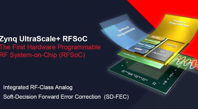 New Xilinx RFSoC FPGA for 5G Networks Xilinx Zynq UltraScale+ RFSOoC Cover