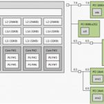 Dell EMC PowerEdge R340 Topology