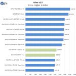 EVGA GTX1660 Ti XC Black Arion