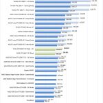 EVGA GTX1660 Ti XC Black Geekbench