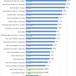 EVGA GTX1660 Ti XC Black Power