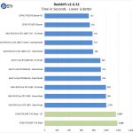 EVGA GTX1660 Ti XC Black Redshift