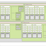 Gigabyte MZ01 CE1 4x NVIDIA Tesla V100