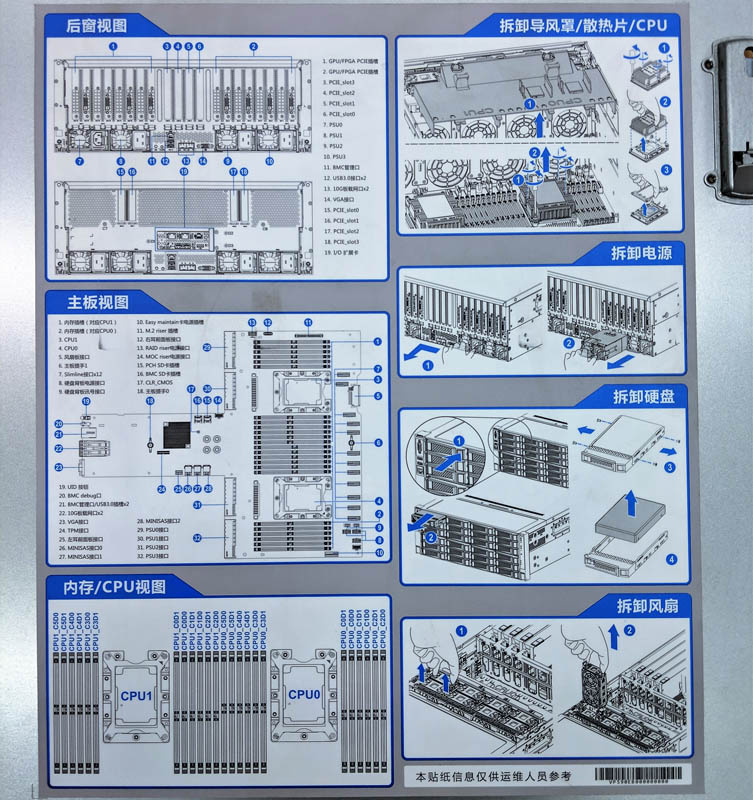 Inspur Systems NF5468M5 Internal Cover Documentation