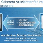 Intel Agilex Cache Coherent Accelerator To Xeon