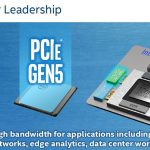 Intel Agilex Transciever