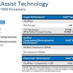 Intel Xeon D 1600 Older QAT Performance