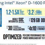 Intel Xeon D 1600 Overview